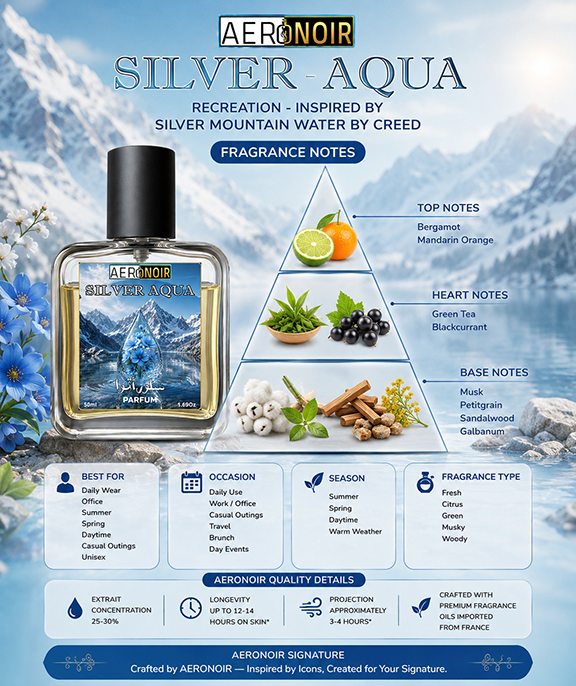 SILVER AQUA