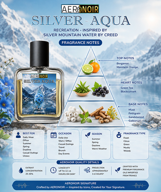 SILVER AQUA